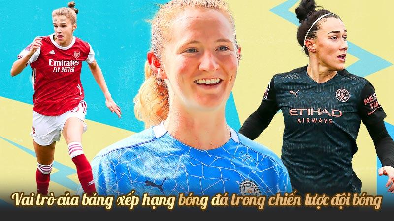 Thumbnail Recoveredvai tro cua bang xep hang bong da trong chien luoc doi bong