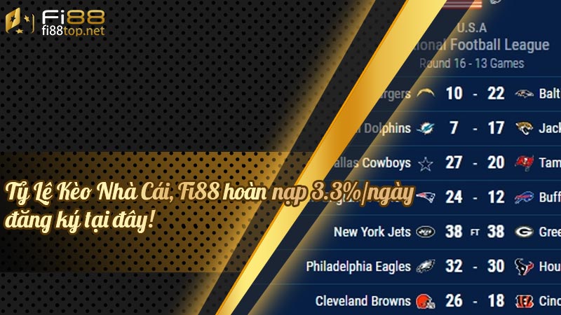 Tỷ Lệ Kèo Nhà Cái, Fi88 hoàn nạp 3.3%/ngày đăng ký tại đây!